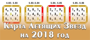 Карта летящих звезд 9 периода