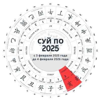 sui-po_2025-min